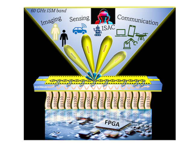 A diagram of how the DMA prototype can be used in real-world applications