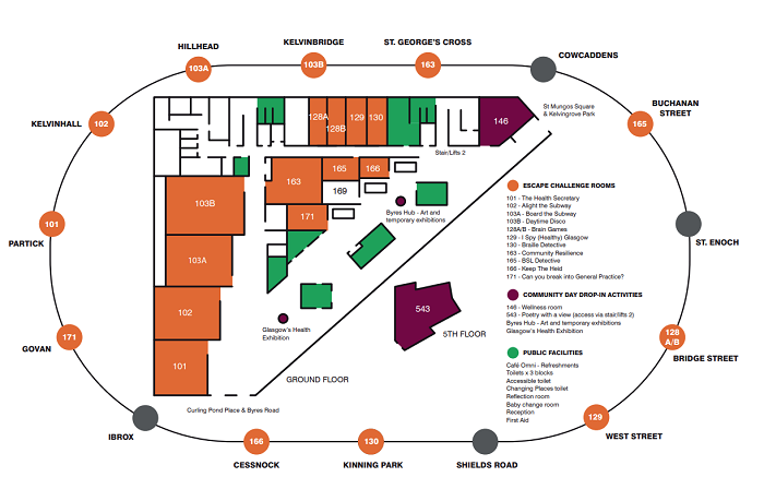 Map of Byres Community Hub Day with each room its own subway stop