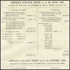 The City of Glasgow Bank's Abstract Balance Sheet, as at 5th June 1878, issued by the bank and submitted to the AGM on the 3rd July 1878.  Below is the Abstract Balance Sheet, as at 1st October 1878, showing the actual total loss. (GUAS Ref: UGD 108/4. Copyright reserved.) 