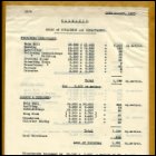 Romanofir SAR, thread manufacturers and spinners, was in existence between 1936 and 1939, running Talmaciu Mills, Romania.  This page, from the volume of technical information, shows the dimensions of some of the buildings at Talmaciu, 1936-39.  (GUAS Ref: UGD 199/31/24 p18.  Copyright reserved.)
