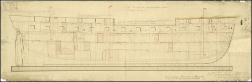 Inboard profile plan of HMS Medusa, dated 1800.  Scale is 1:48.  (Image courtesy of the National Maritime Musuem, Plan Ref: ZAZ2966, Image Ref: J5892.  Copyright reserved.) 