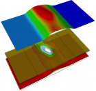 Photo for Statistical Variability summary