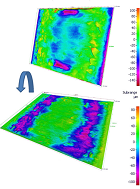 Tribology