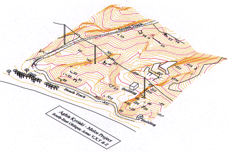 Topographic Survey 3D view Aghia Kyraiki