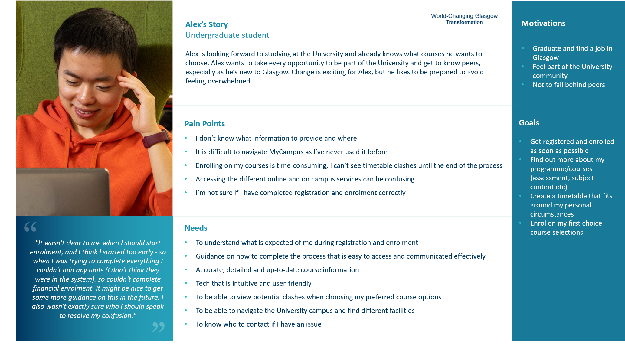 Template of a persona undergraduate student called Alex. This includes the key components of a persona: name and image; goals; motivations; pain points and needs.