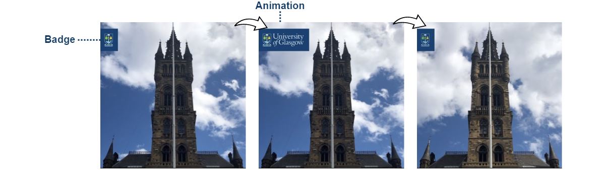 Diagram demonstrating the position of the watermark on a video