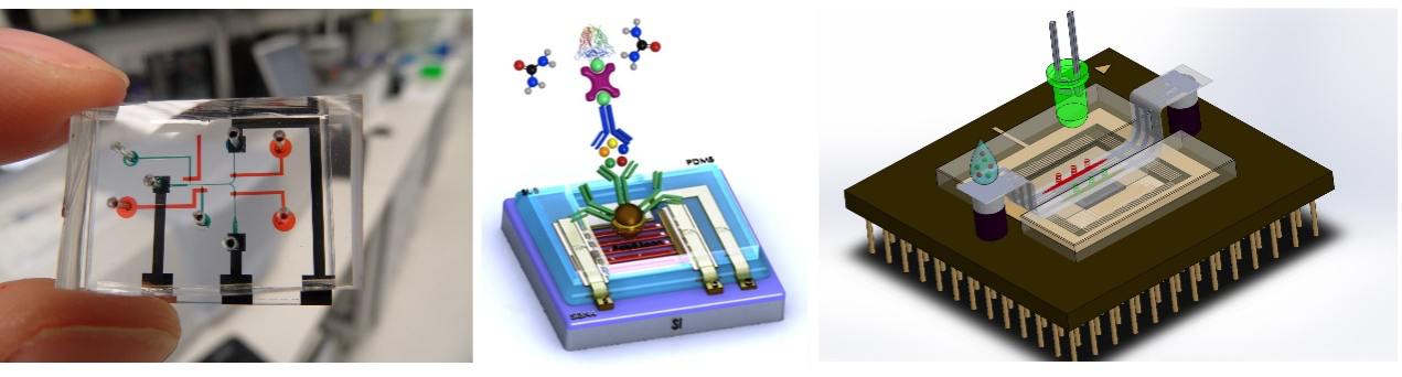 new biosensing platforms