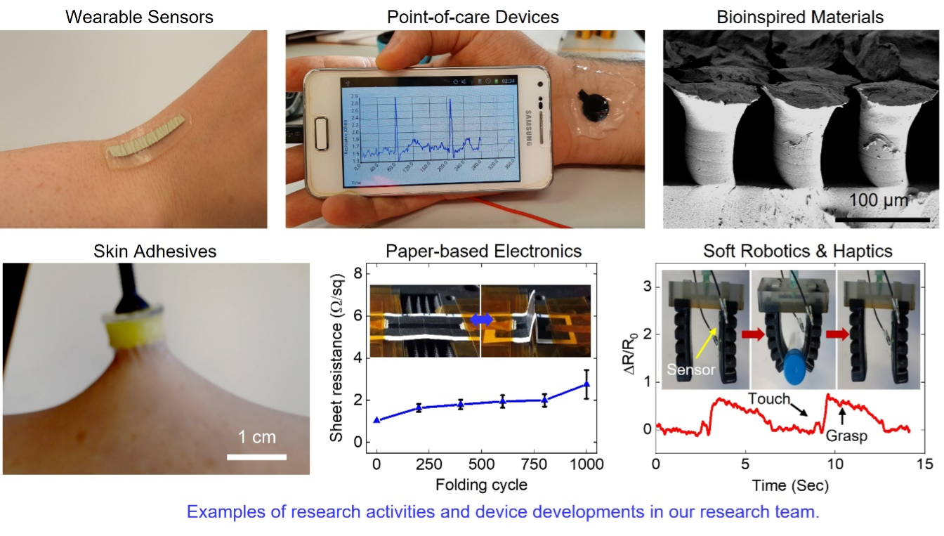 images of soft transducer research