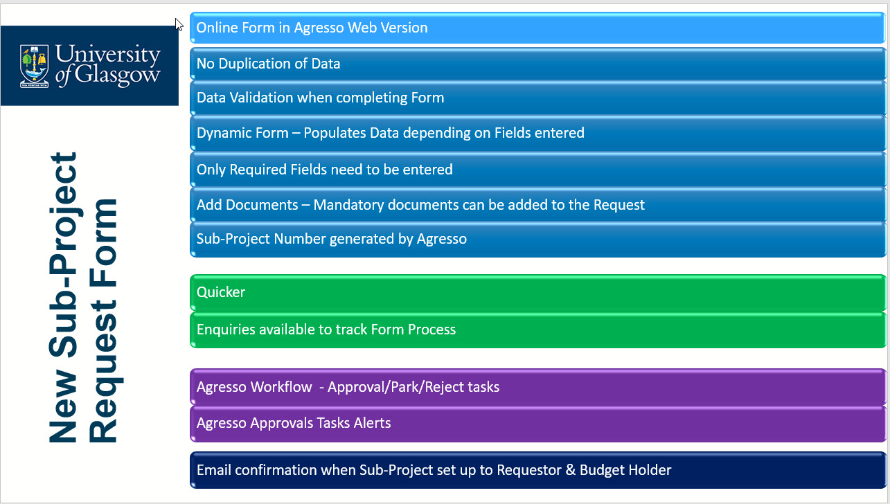 Benefits of New Sub-Project Request Form