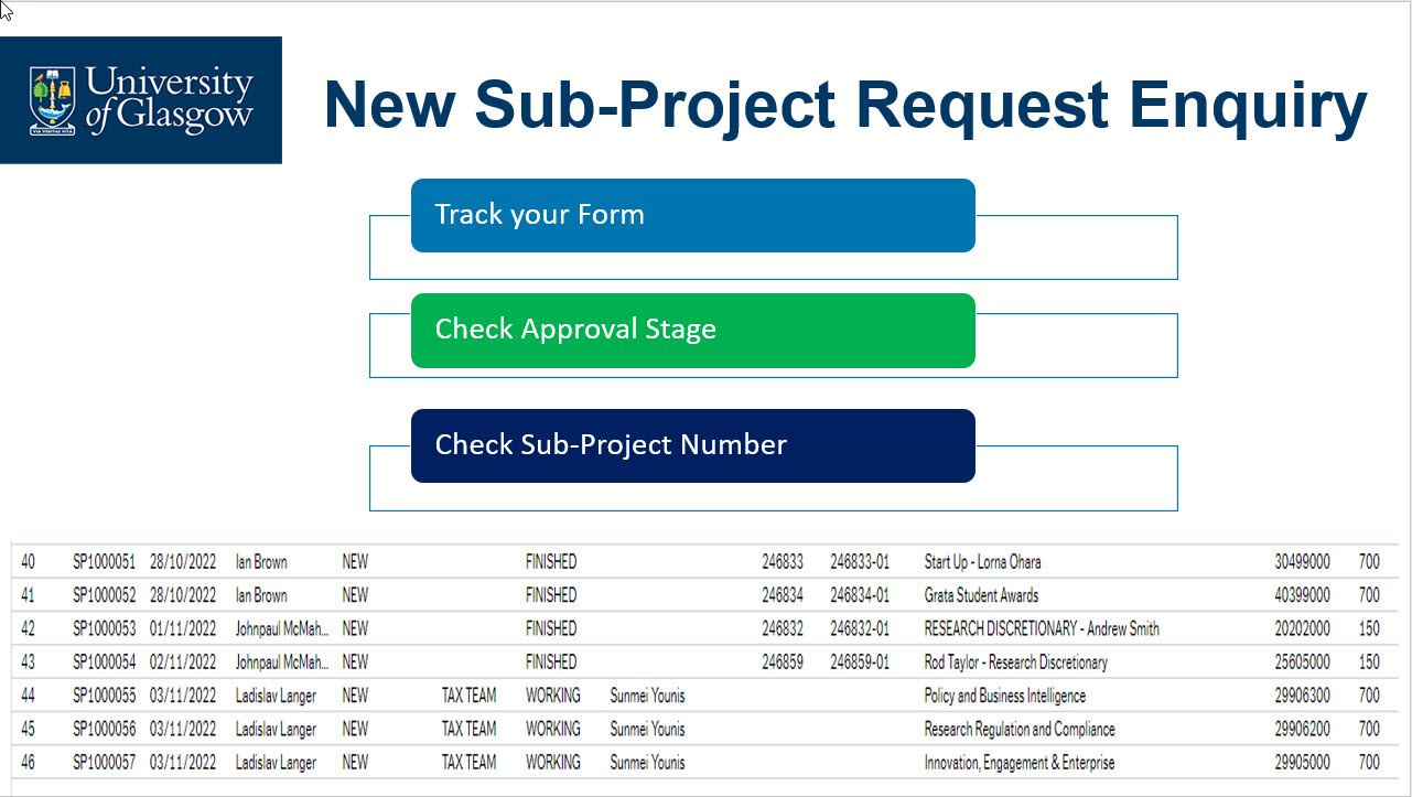 New Sub-Project Request Enquiry