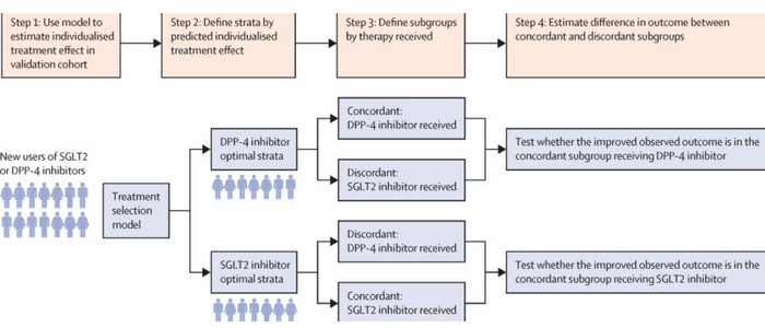 Image of Research Paper