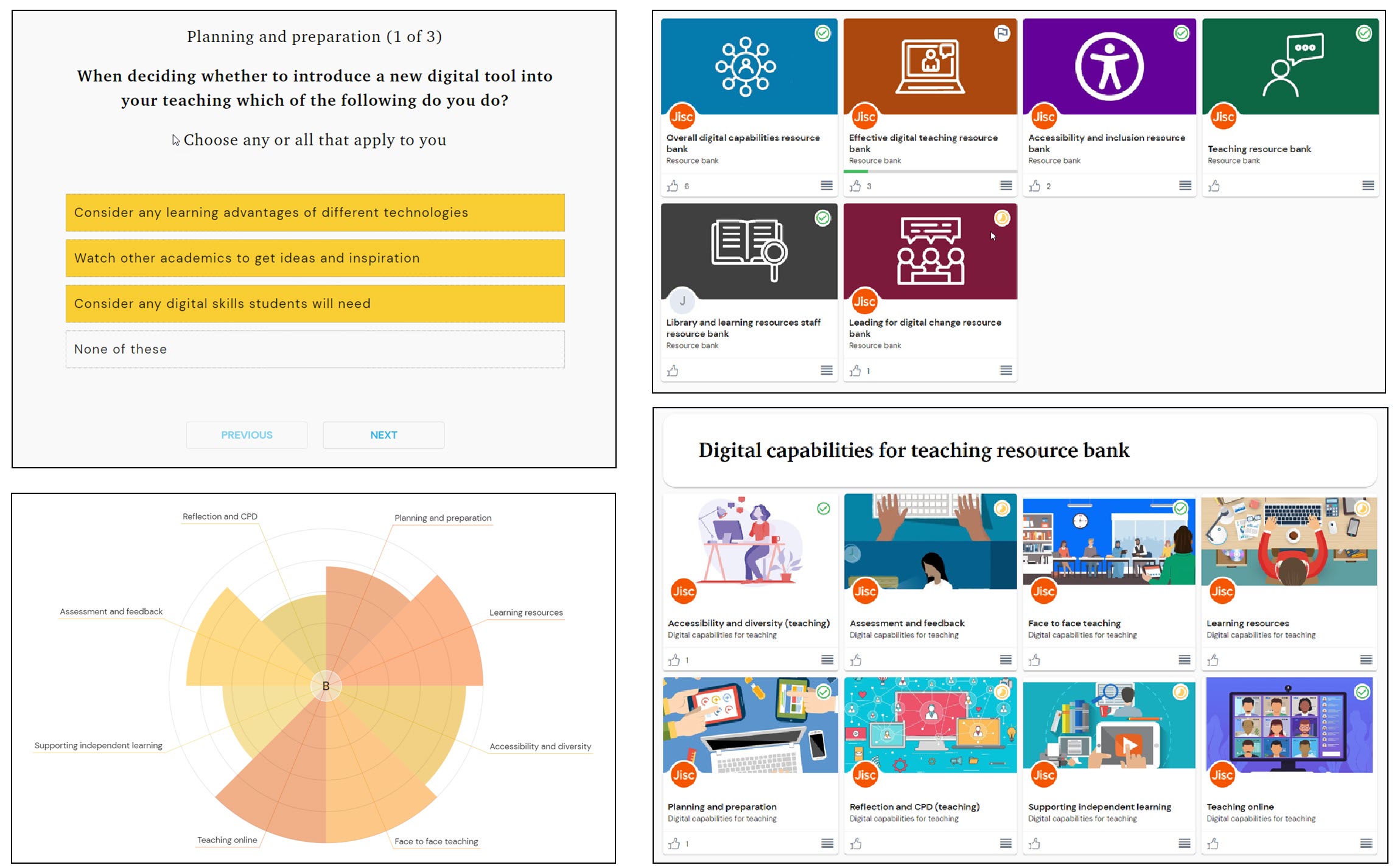 Collage of the Discovery Tool Features including Sample Question and Resource Bank